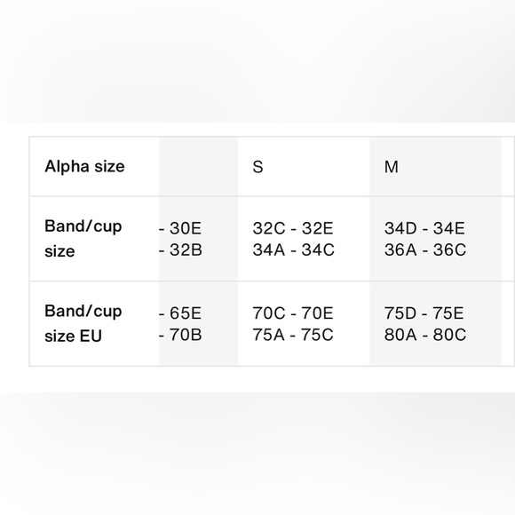 Women’s Nike Training Sports Bra - Picture 5 of 5